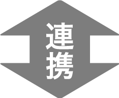 連携